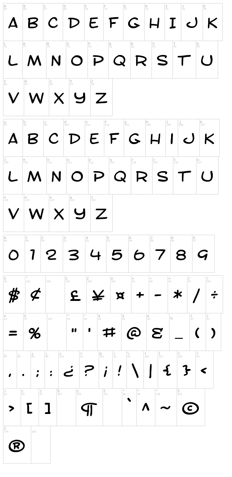 SF Toontime font map